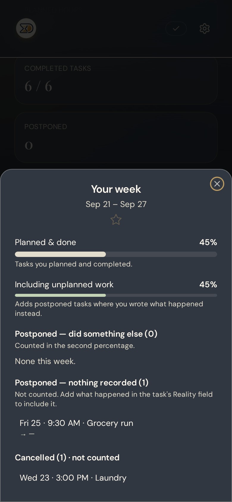 SMART Planner Report of your week SMART Planner Report of your week in Lumen with 58 percent planned and done, 83 percent including unplanned work, and postponed and cancelled lists